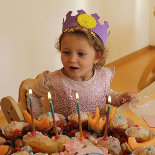 Geburtstag