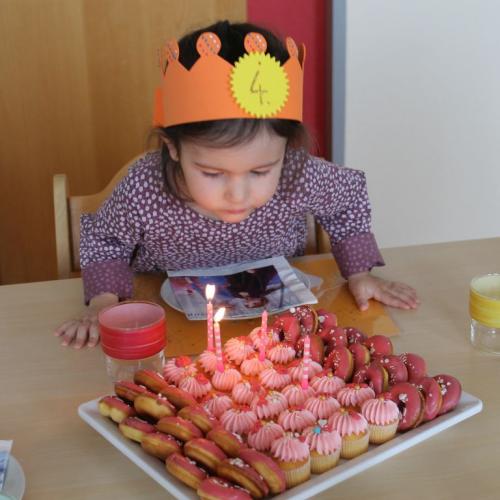 Geburtstag