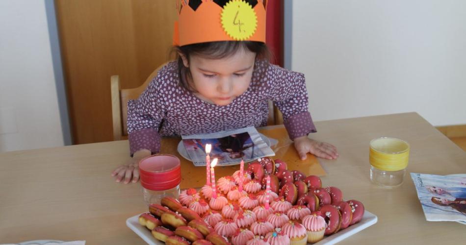 Geburtstag